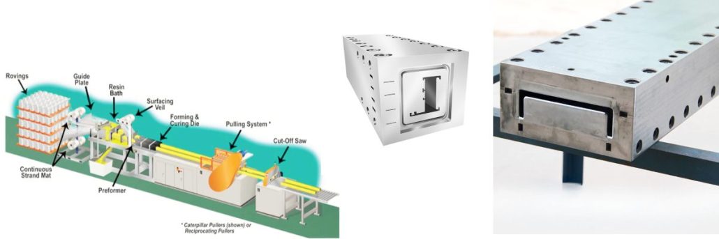 Simplifying Your Life Key Functionalities Pultrusion Equipment